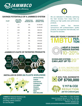 Sustainability